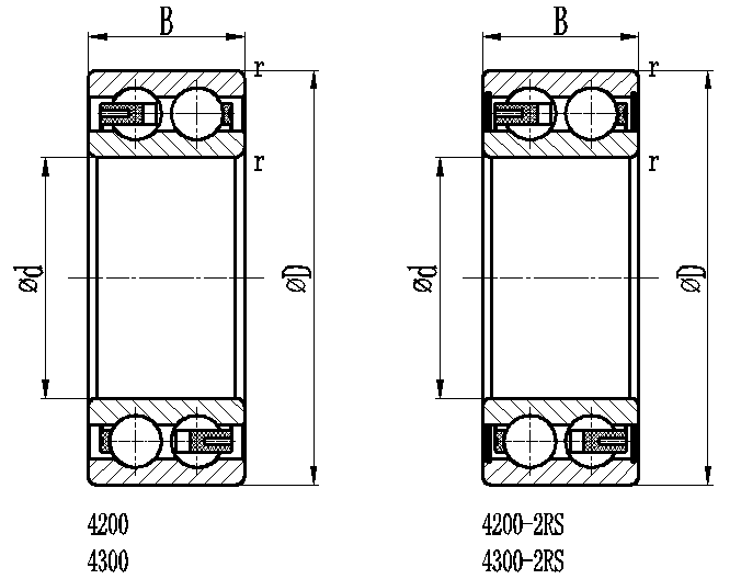 double row deep groove ball bearing